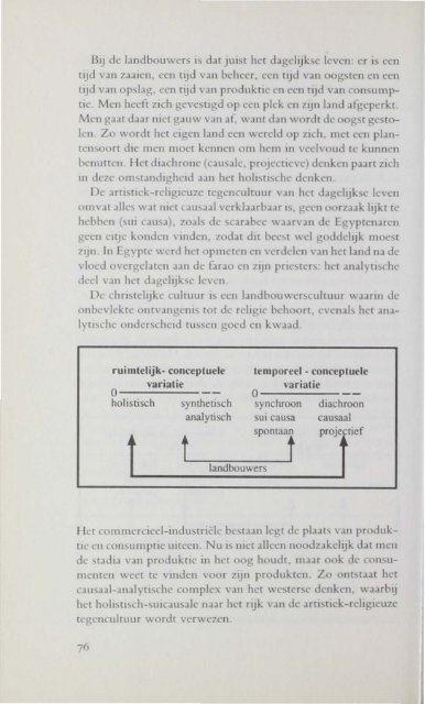 Kleine methodologie voor ontwerpend onderzoek - TU Delft