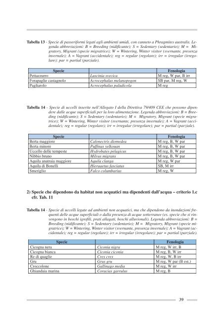 Sinergie fra la Direttiva Quadro sulle Acque e le Direttive ... - Ispra