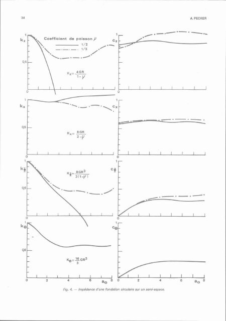 TÃ©lÃ©charger le numÃ©ro complet