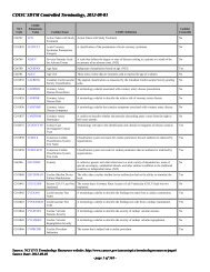 SDTM Terminology 2012-08-03.pdf - EVS