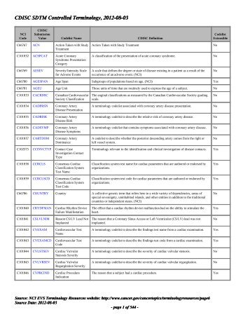 SDTM Terminology 2012-08-03.pdf - EVS