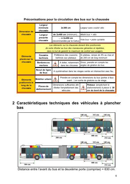 Guide des amÃ©nagements et arrÃªts accessibles - Angers Loire ...