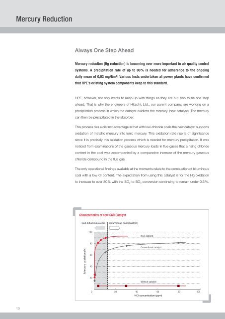 Air Quality Control Systems and Components - Hitachi Power ...