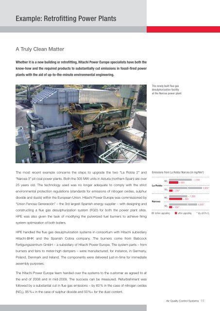 Air Quality Control Systems and Components - Hitachi Power ...