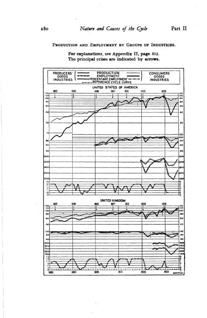 Prosperity and Depression.pdf