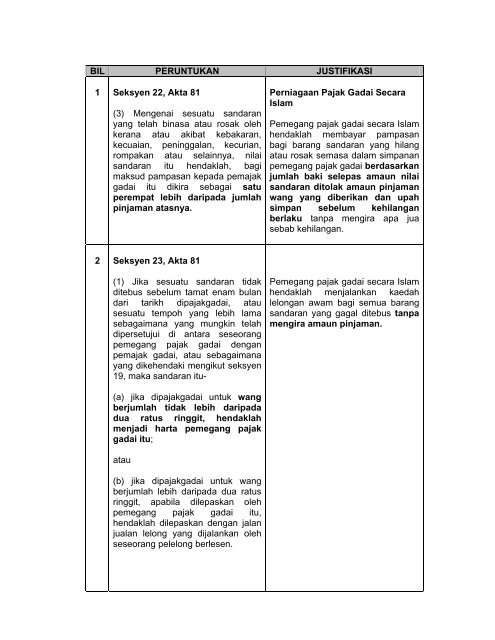 Garis Panduan - Lembaga Hasil Dalam Negeri