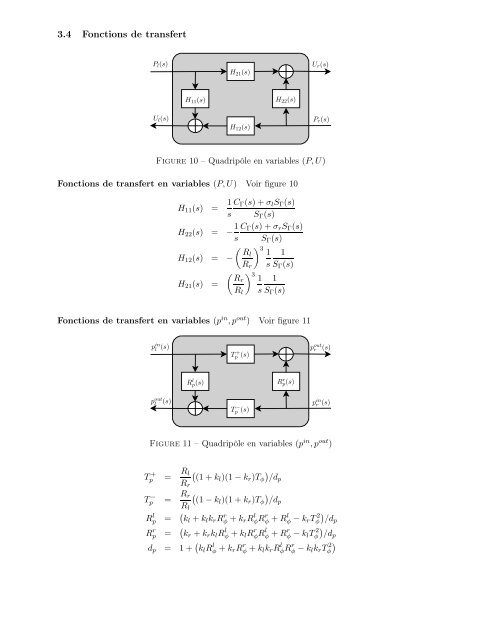 Rapport de stage - Master 2 SAR ATIAM - Base des articles ...