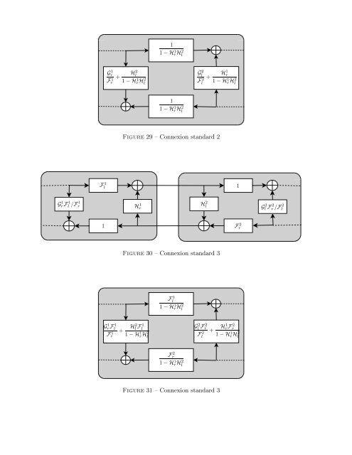 Rapport de stage - Master 2 SAR ATIAM - Base des articles ...