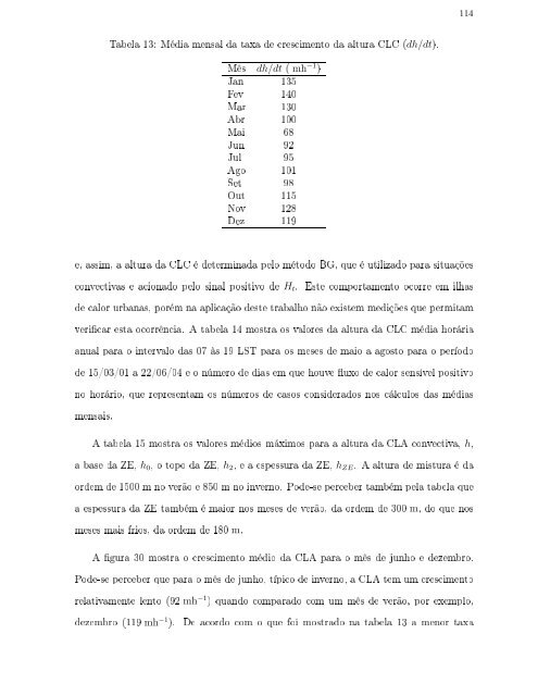 96 - Programa de pÃ³s-graduaÃ§Ã£o em MÃ©todos NumÃ©ricos em ...