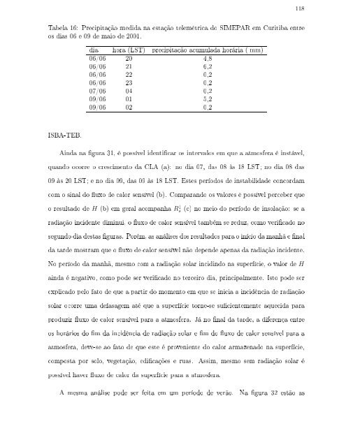 96 - Programa de pÃ³s-graduaÃ§Ã£o em MÃ©todos NumÃ©ricos em ...