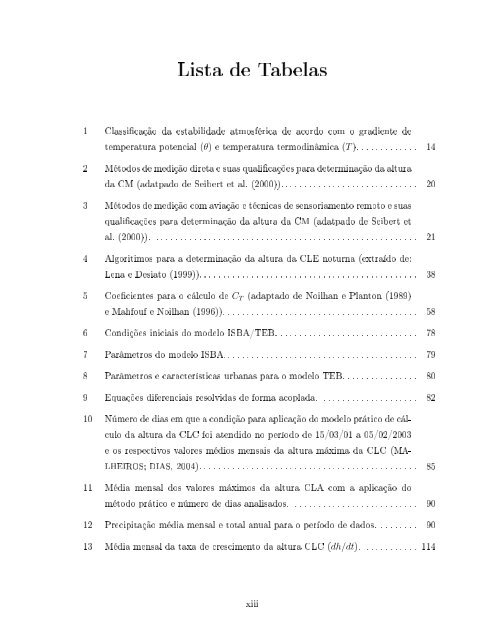 96 - Programa de pÃ³s-graduaÃ§Ã£o em MÃ©todos NumÃ©ricos em ...