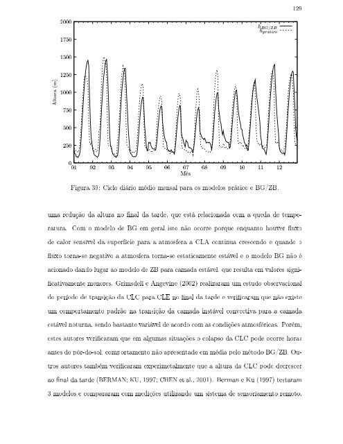 96 - Programa de pÃ³s-graduaÃ§Ã£o em MÃ©todos NumÃ©ricos em ...