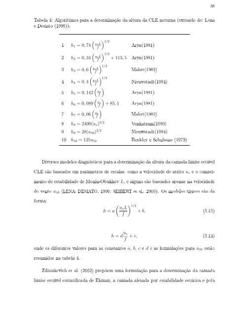 96 - Programa de pÃ³s-graduaÃ§Ã£o em MÃ©todos NumÃ©ricos em ...