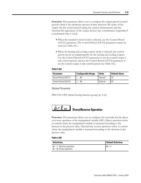 Temperature Controller - Staveb AG