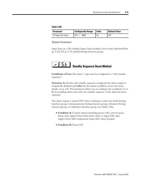 Temperature Controller - Staveb AG