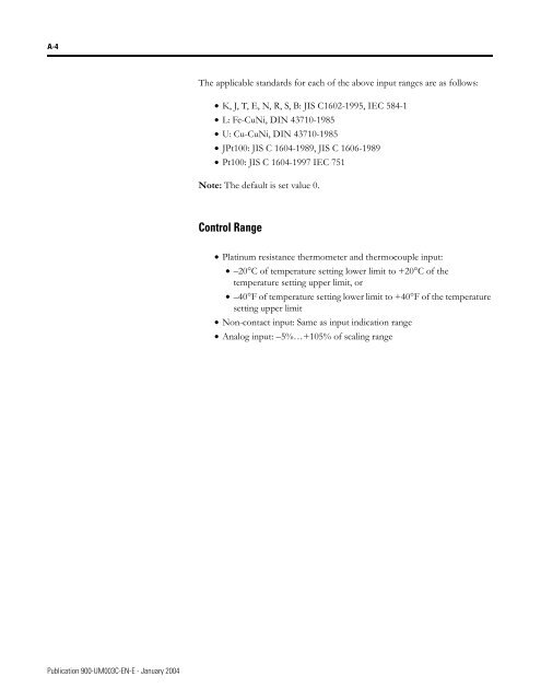 Temperature Controller - Staveb AG