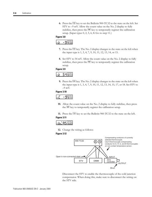 Temperature Controller - Staveb AG