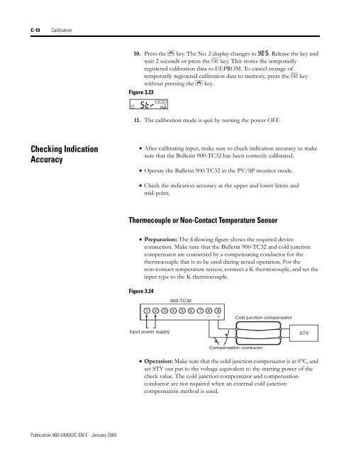 Temperature Controller - Staveb AG