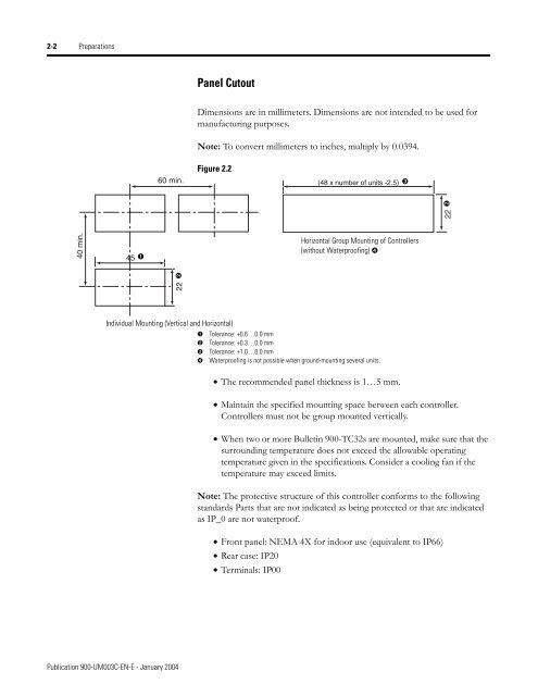 Temperature Controller - Staveb AG