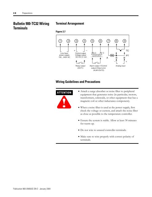 Temperature Controller - Staveb AG