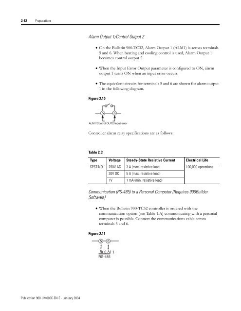 Temperature Controller - Staveb AG