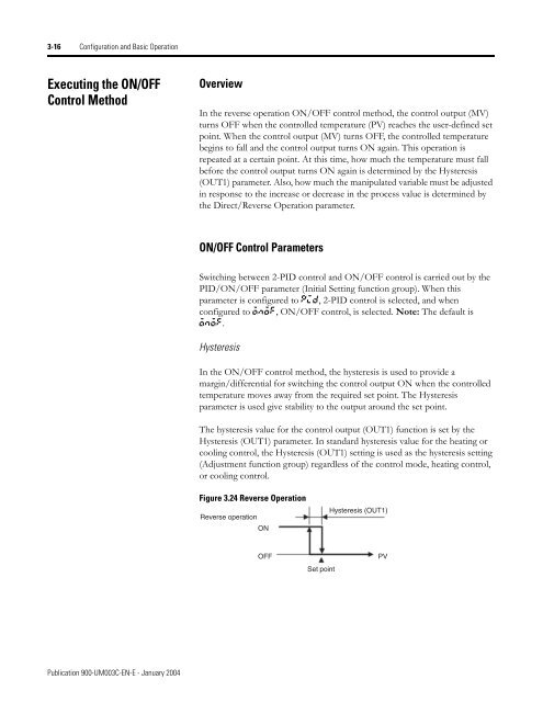 Temperature Controller - Staveb AG