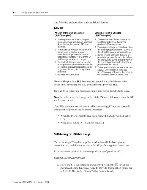 Temperature Controller - Staveb AG