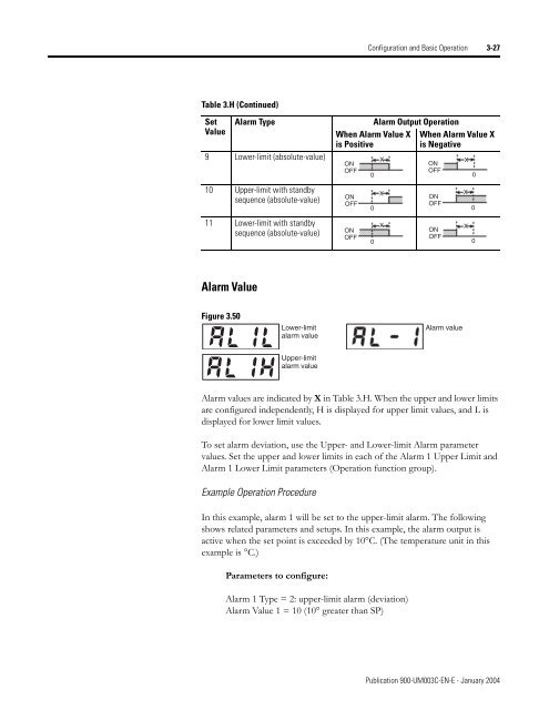 Temperature Controller - Staveb AG