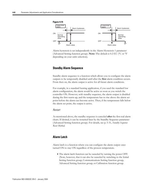 Temperature Controller - Staveb AG