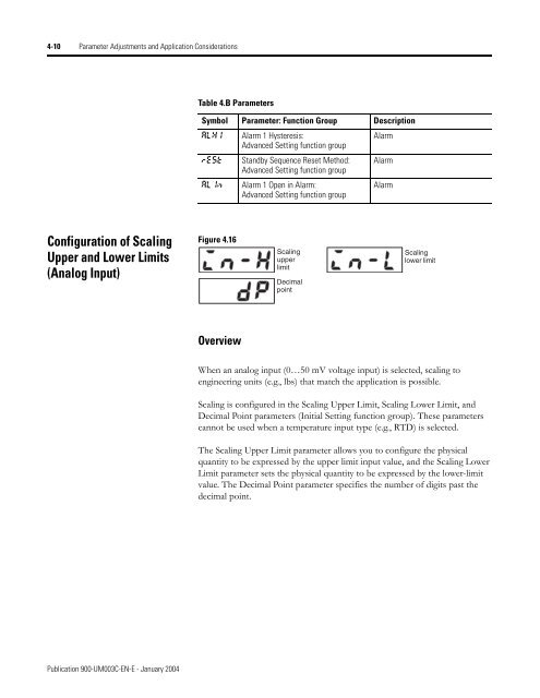 Temperature Controller - Staveb AG