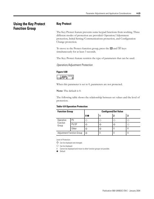 Temperature Controller - Staveb AG