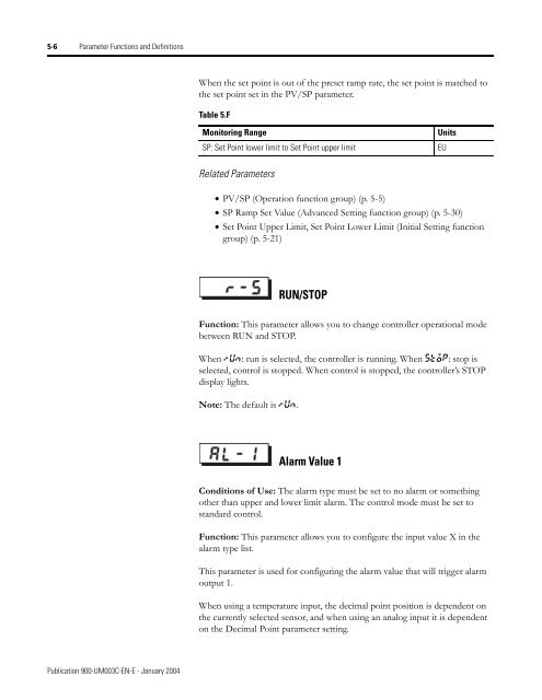 Temperature Controller - Staveb AG