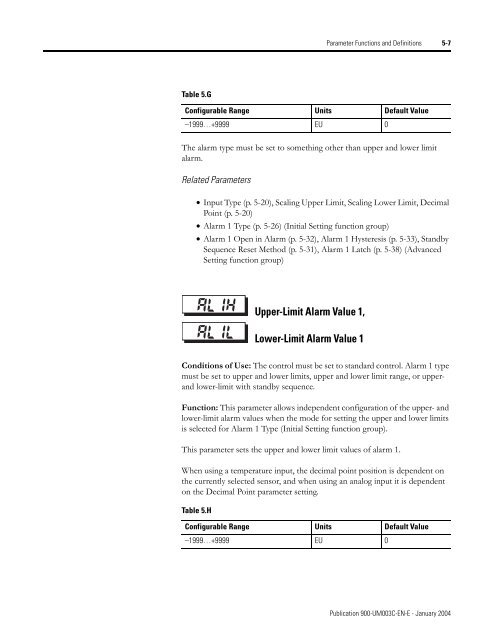 Temperature Controller - Staveb AG