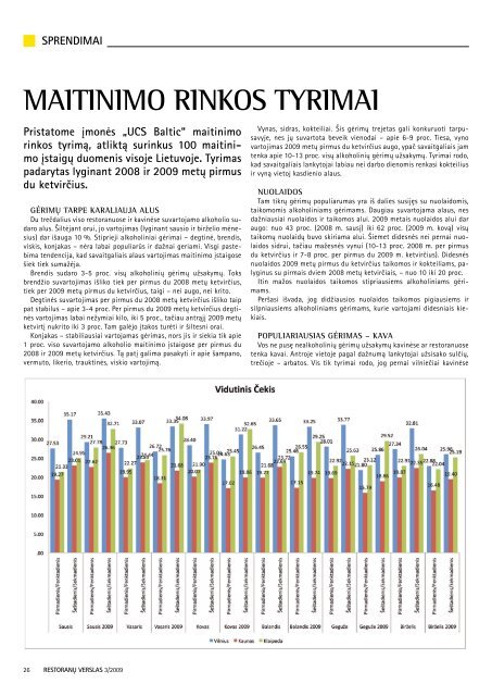 RESToRANÅ² NAUJIENoS KÄ„ ÄŒIA SUVALGIUS ... - RestoranÅ³ verslas