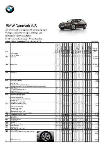 Prisliste BMW 3-serie Sedan ekstraudstyr (pdf) - BMW Danmark