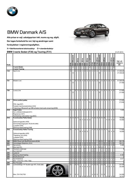 Prisliste BMW 3-serie Sedan ekstraudstyr (pdf) - BMW Danmark