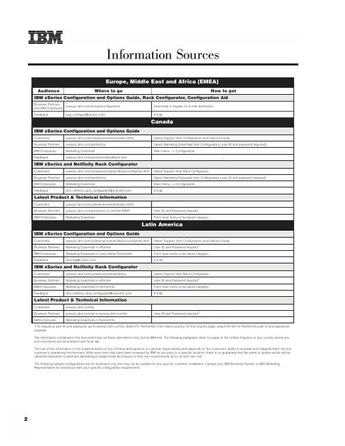 ibm.com /p c/us/eserver/xseries/lib rary - IBM Quicklinks