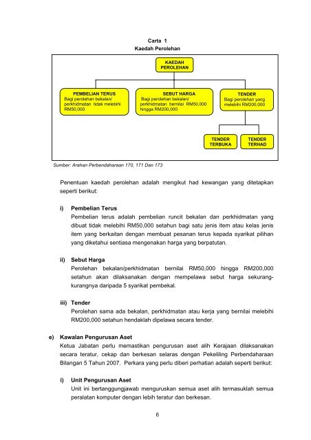 Untitled - Jabatan Audit Negara