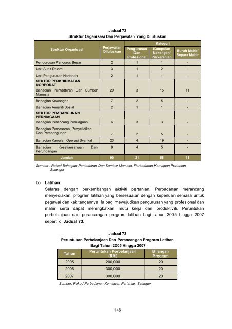 Untitled - Jabatan Audit Negara