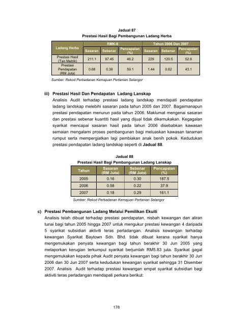 Untitled - Jabatan Audit Negara