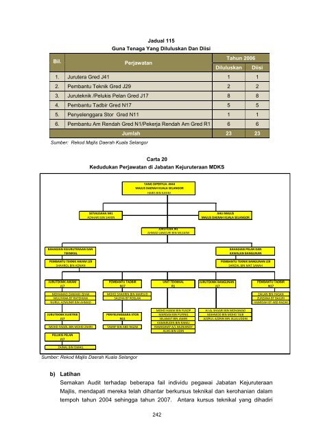 Untitled - Jabatan Audit Negara