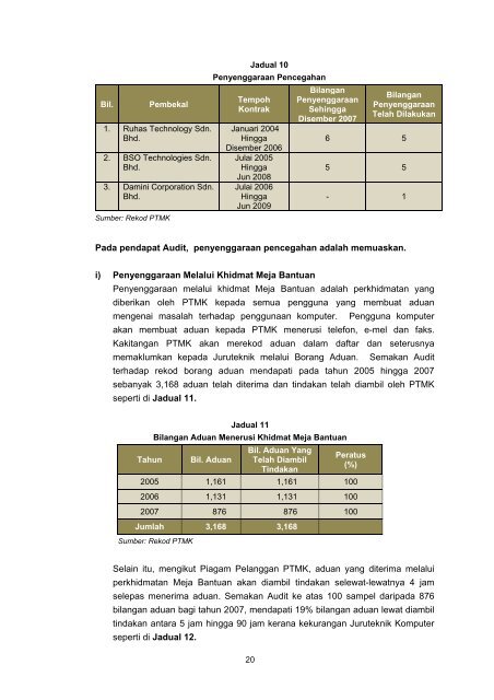 Untitled - Jabatan Audit Negara