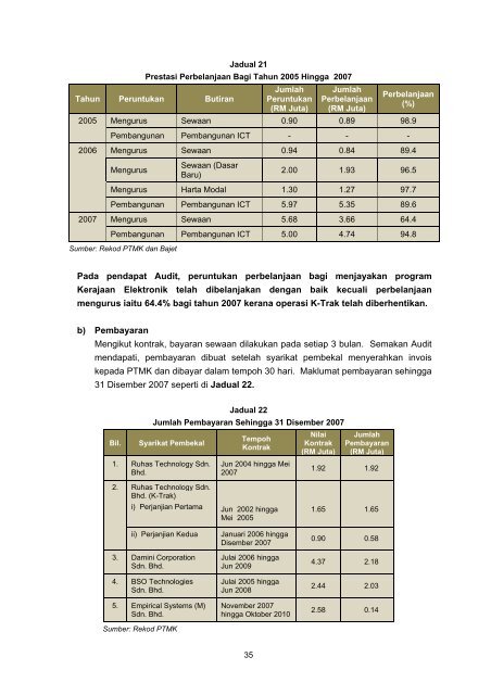 Untitled - Jabatan Audit Negara