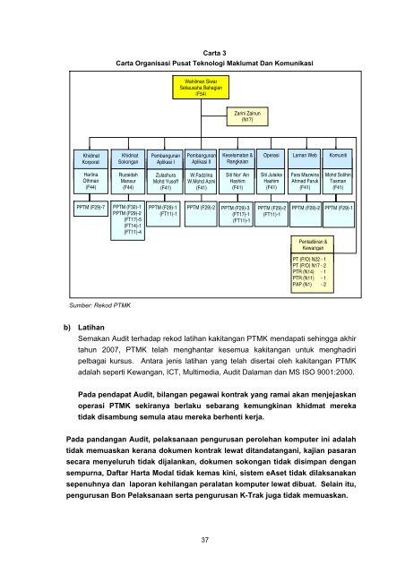 Untitled - Jabatan Audit Negara