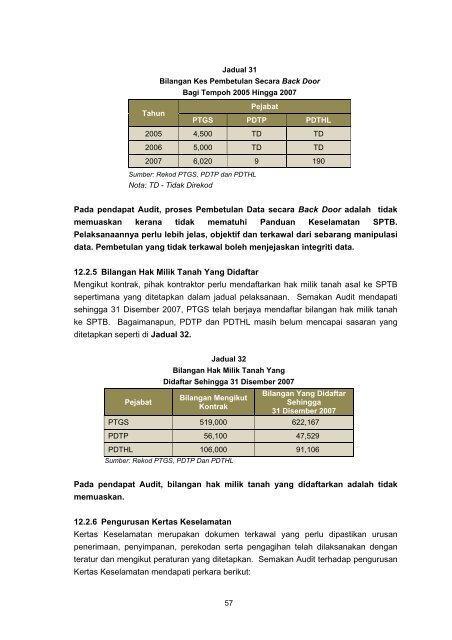 Untitled - Jabatan Audit Negara