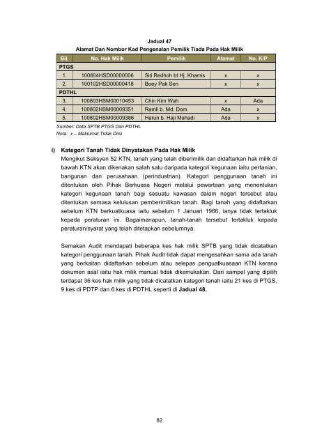 Untitled - Jabatan Audit Negara