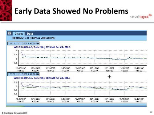 Threat Based Maintenance (TBM) - NREL