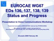 EUROCAE WG67 EDs 136, 137, 138, 139 Status and Progress