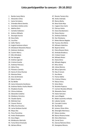 Lista participantilor la concurs - 29.10.2012 - Remington-Style.ro