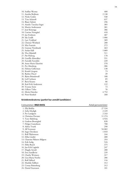 Protokoll val till Europaparlamentet 2009-06-07 - Valmyndigheten